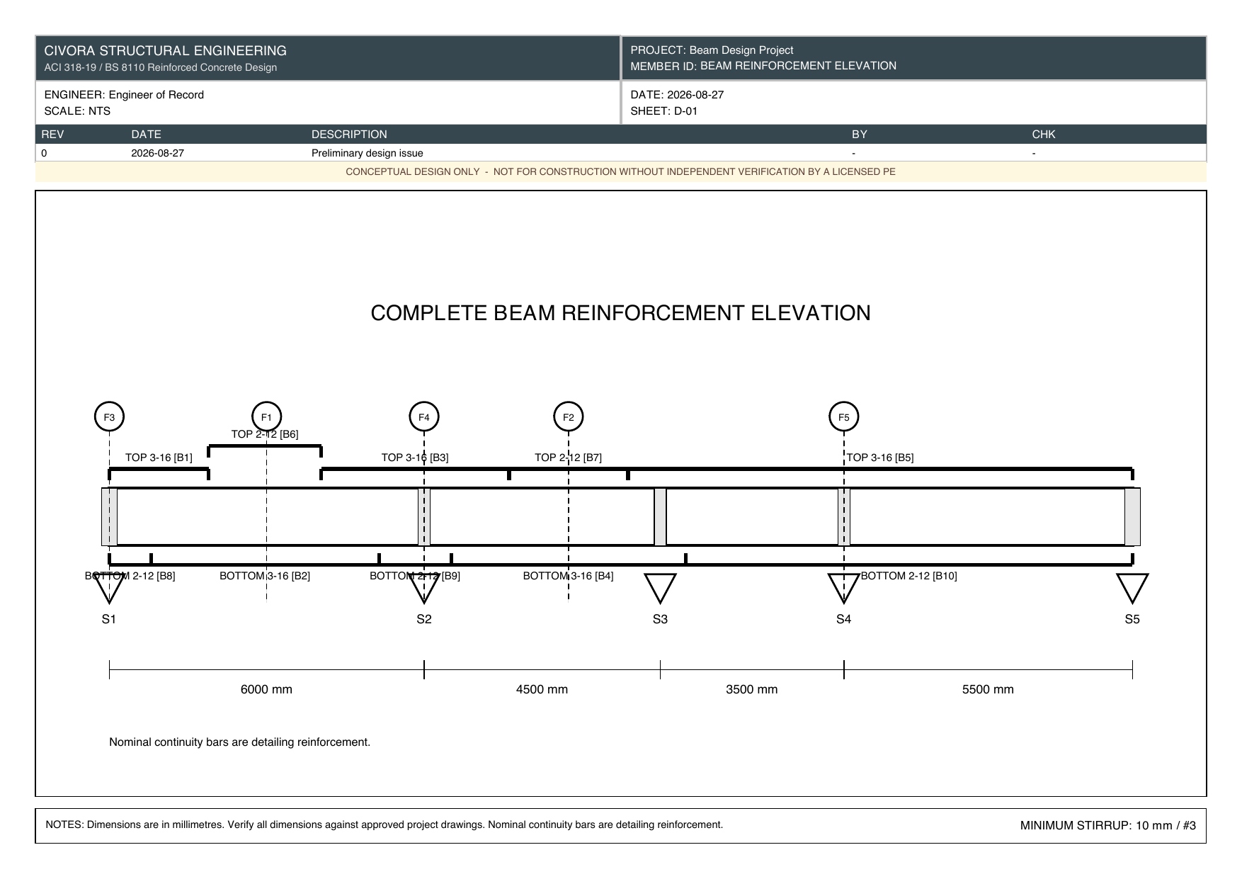 Sheet D-01 Complete Beam Reinforcement Elevation